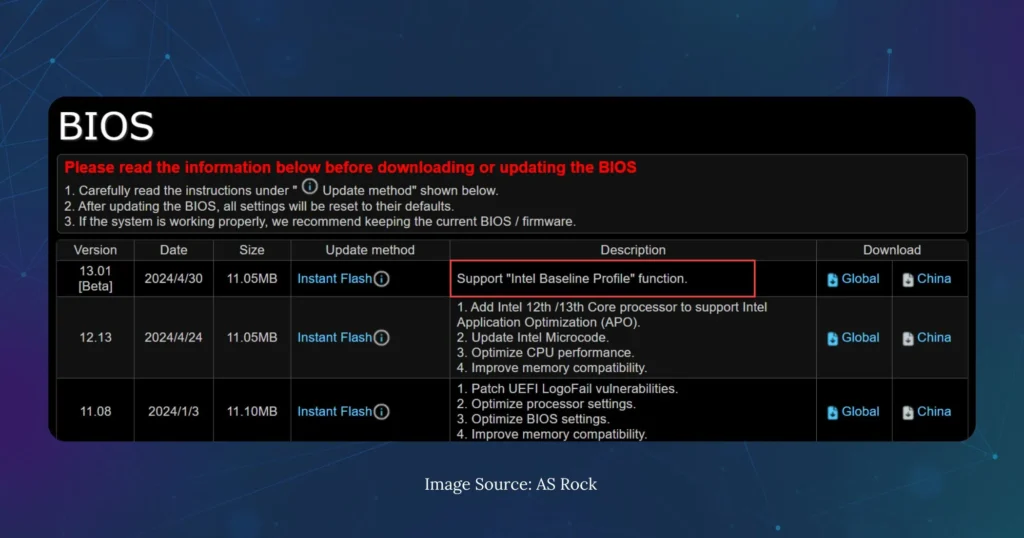 asrock-introduces-intel-baseline-profile-for-z790-b760