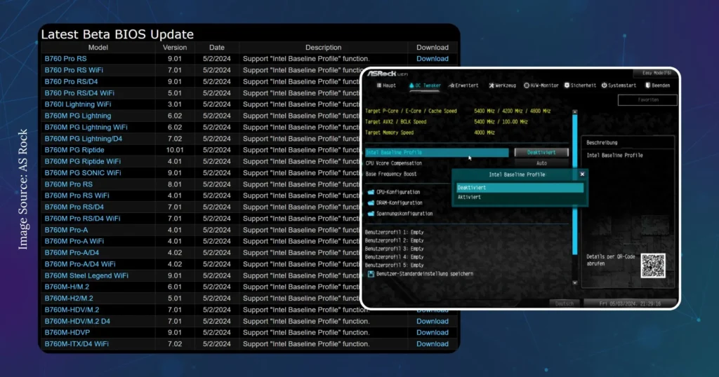 asrock-introduces-intel-baseline-profile-for-z790-b760