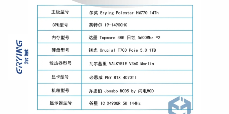 erying-introduces-intels-14th-generation-hx-cpus-on-the-polestar-hm770-motd-motherboard